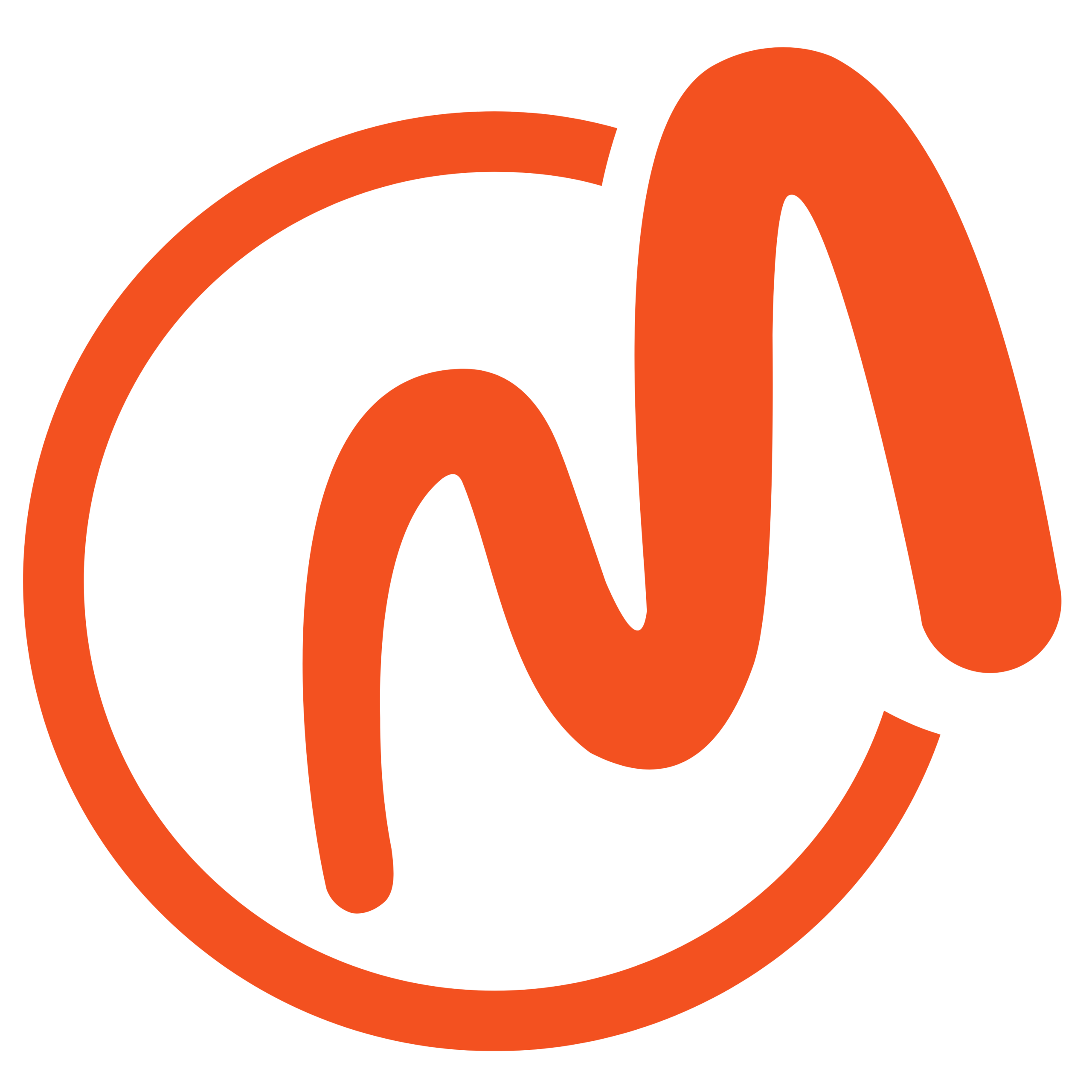 metajobs.cloud